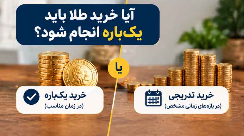 آیا خرید طلا باید یک‌باره انجام شود؟