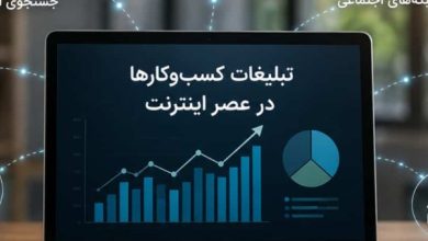 تغییر تبلیغات کسب‌وکارها با اینترنت و بازاریابی آنلاین
